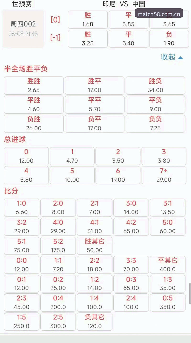 足球即时赔率 足球即时赔率详解:新手快速上手指南