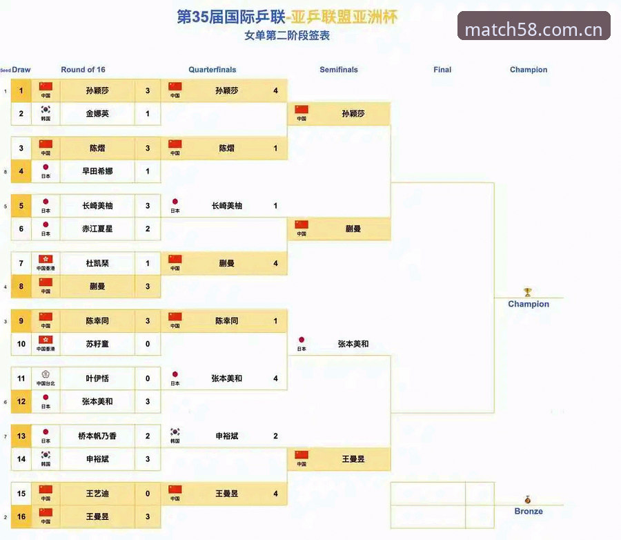 买球平台攻略 资深用户分享:从足协第三批禁足名单看体育赛事直播平台的深度价值