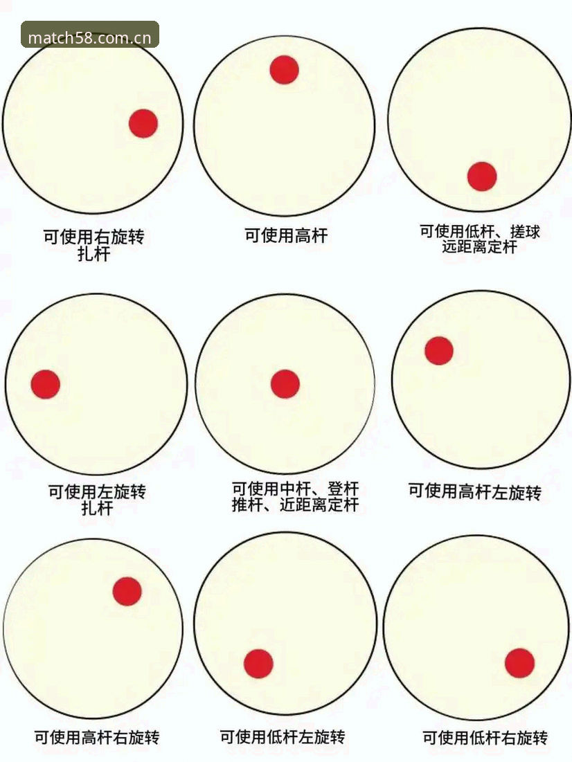 揭秘买球竞猜玩法手机版背后的实战技巧：从入门到精通的完整指南
